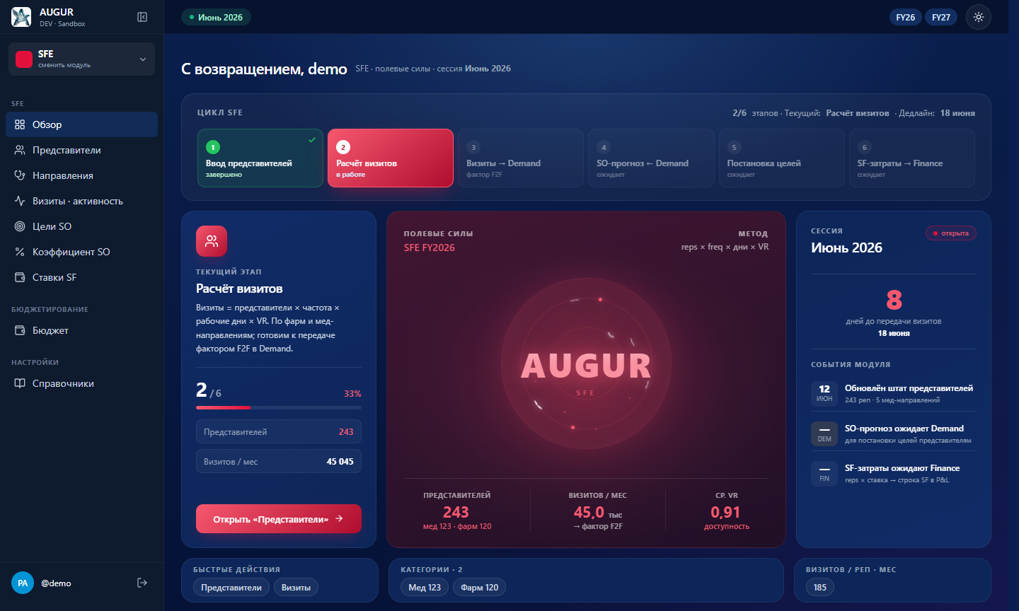 Рабочее пространство SFE
